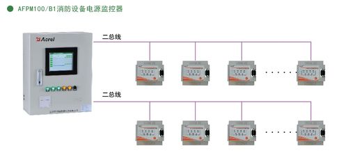安科瑞消防設備電源監控系統的監控設備功能介紹